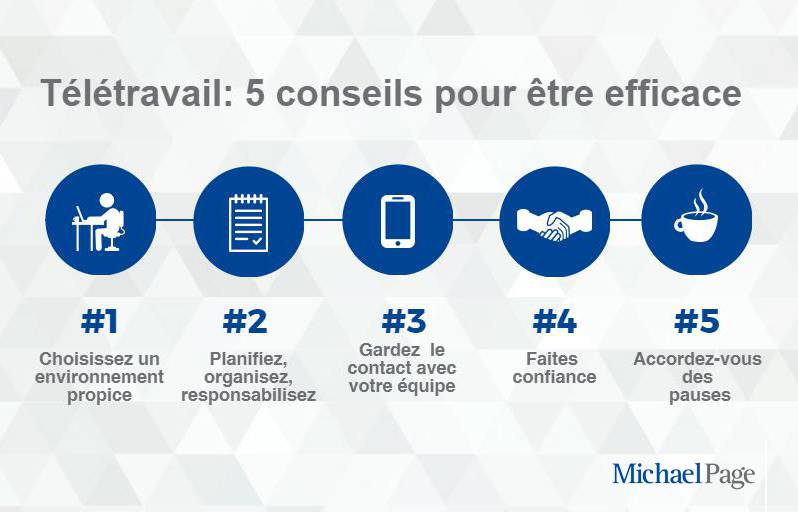 Découvrez nos cinq conseils pour télétravailler efficacement