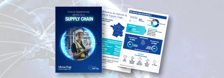 Couverture d'un rapport sur la chaîne d'approvisionnement avec graphique et carte